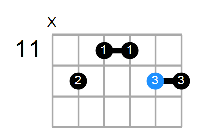 B9sus4/A Chord